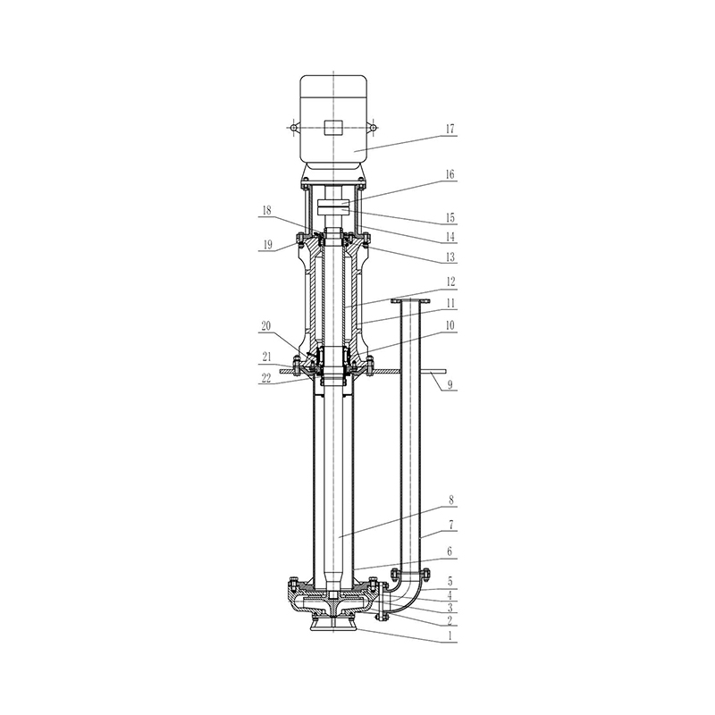 Structure of Slurry Pump