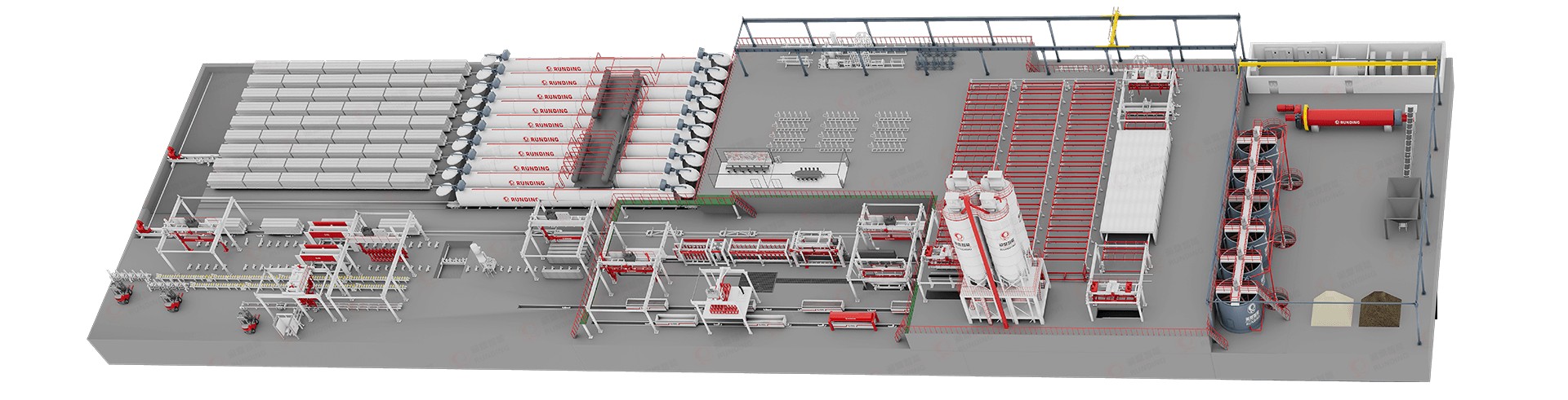 AAC Block Production Line
