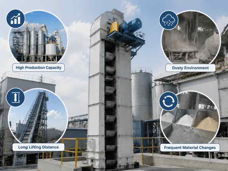 Considerations for Different AAC Plant Conditions