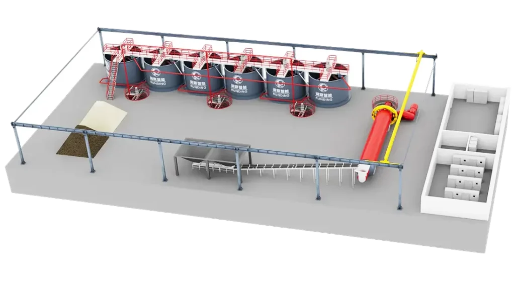 Raw Material Storage